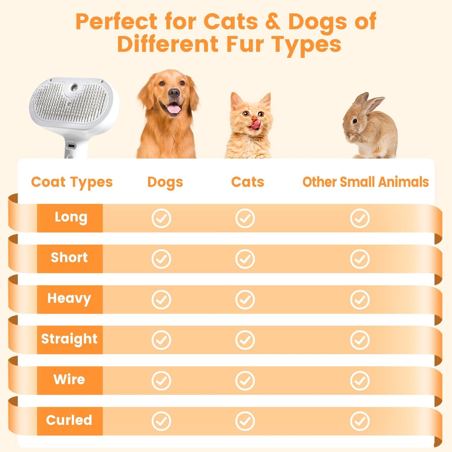 Electric Cat Steam Brush – 3-in-1 Pet Grooming Comb with Water Spray for Cats and Dogs, USB Rechargeable