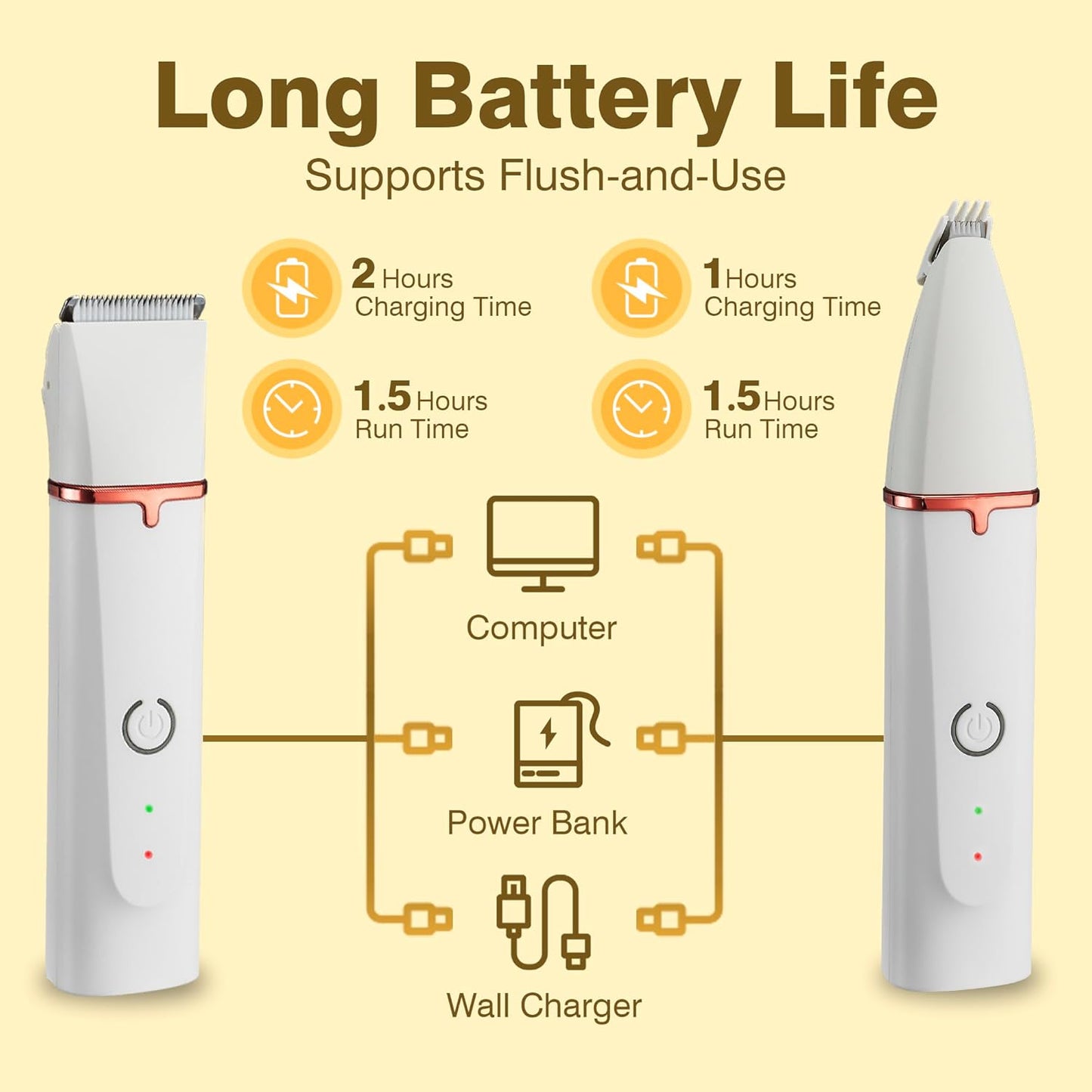 4-in-1 Pet Grooming Kit For Small Dogs & Cats – Quiet Clippers & Nail Grinder, Waterproof, Cordless, USB-C