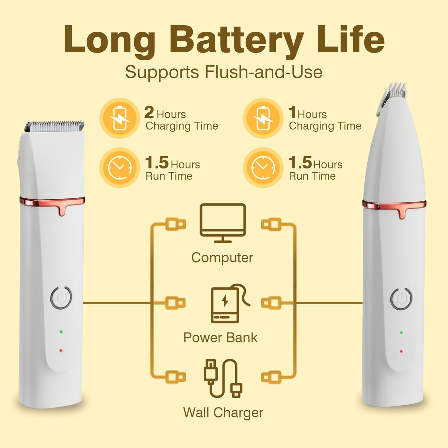 4-in-1 Pet Grooming Kit For Small Dogs & Cats – Quiet Clippers & Nail Grinder, Waterproof, Cordless, USB-C